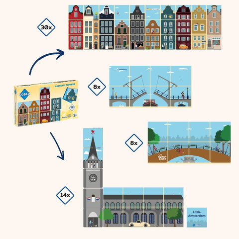 Nieuw: Coblo Toppers Little Amsterdam - 60 stuks