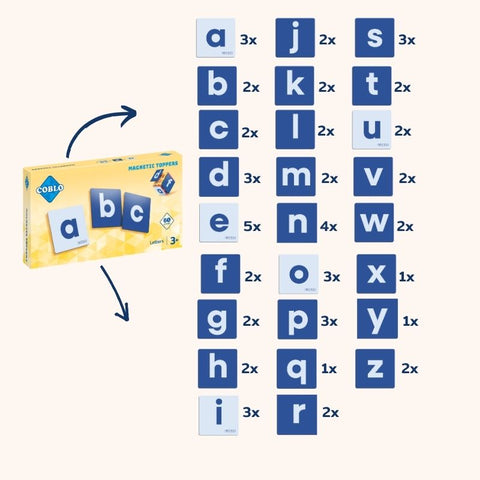 Coblo Toppers Letters - 60 stuks