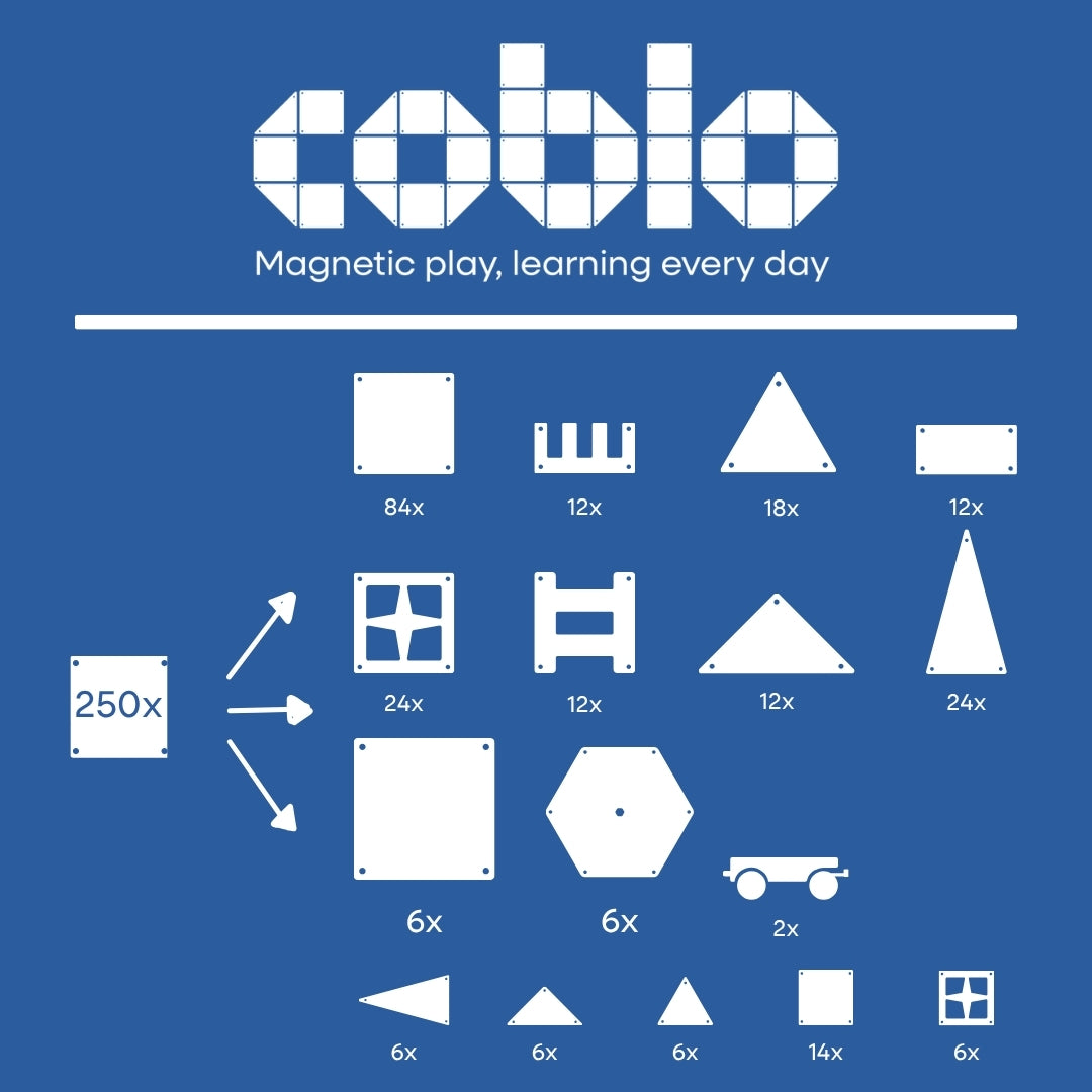 Coblo Classic XL box -250 stuks