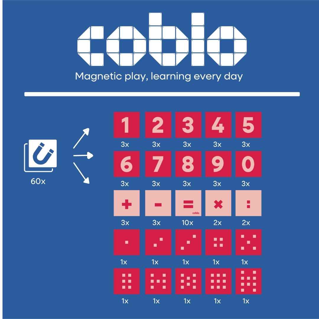 Coblo Toppers Cijfers - 60 stuks