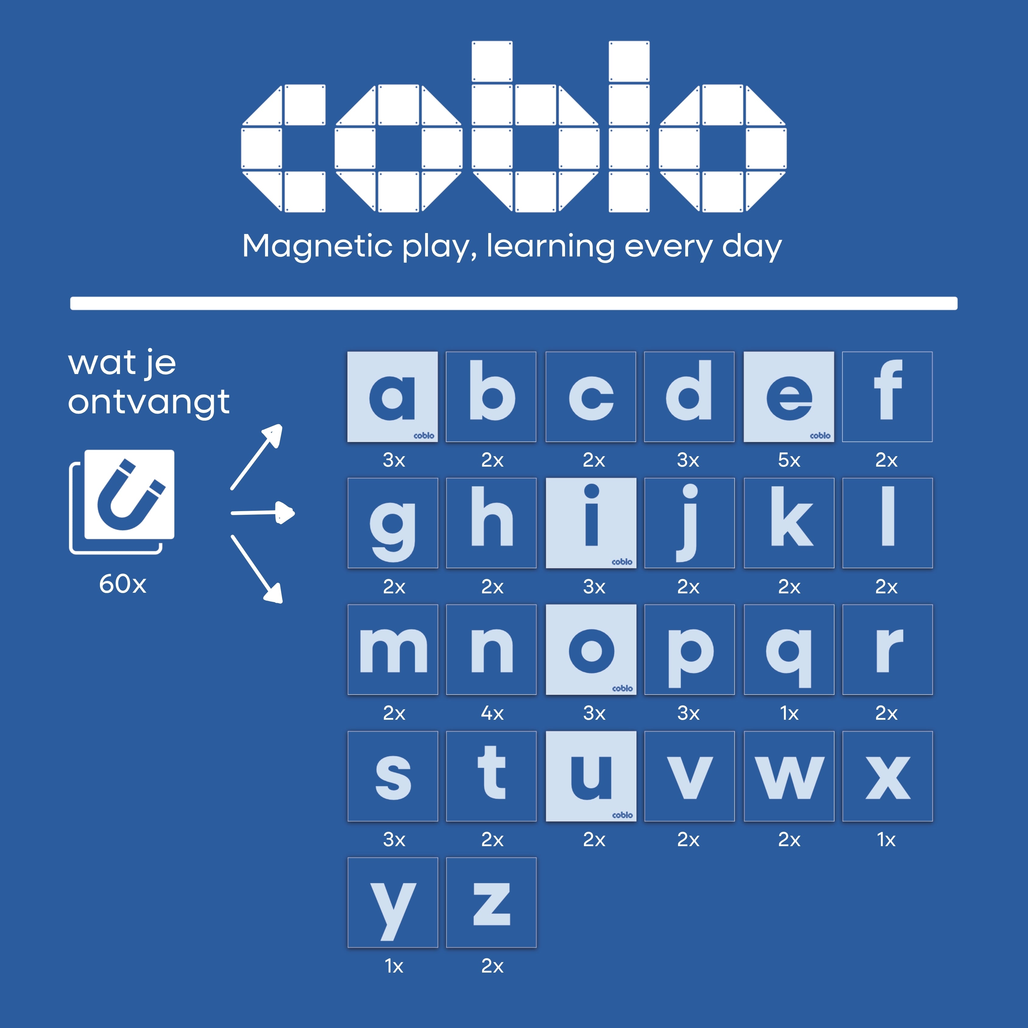 Coblo Toppers Letters - 60 stuks